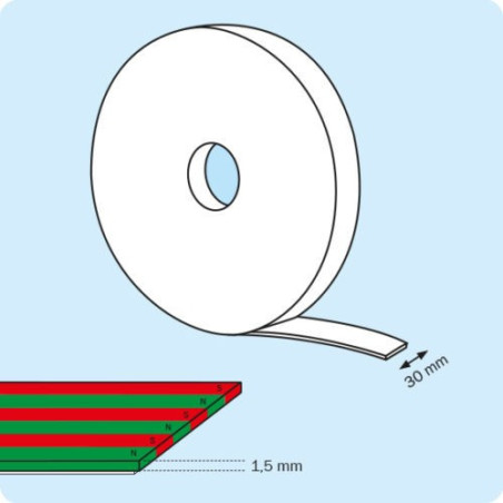 Strong Self Adhesive Magnetic Tape