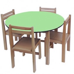 Round Table and Chairs Set Hire Green Top