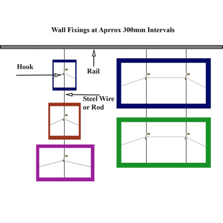 Moulding Hook Cable kit