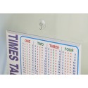 Clear Poster Hanger With Suction Cup (By Paper Size)