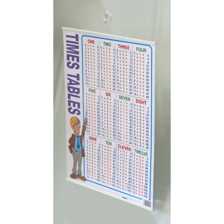 White Poster Hanger with Suction Cup