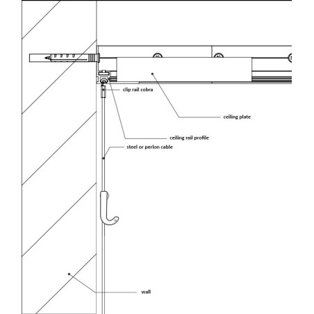 Suspended Drop Ceiling Rail